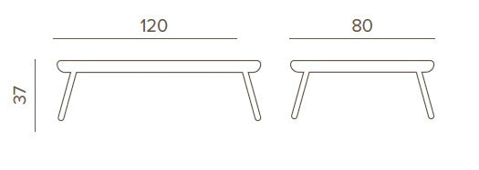 Grattoni Rule alu. – set mobilier de gradina si terasa