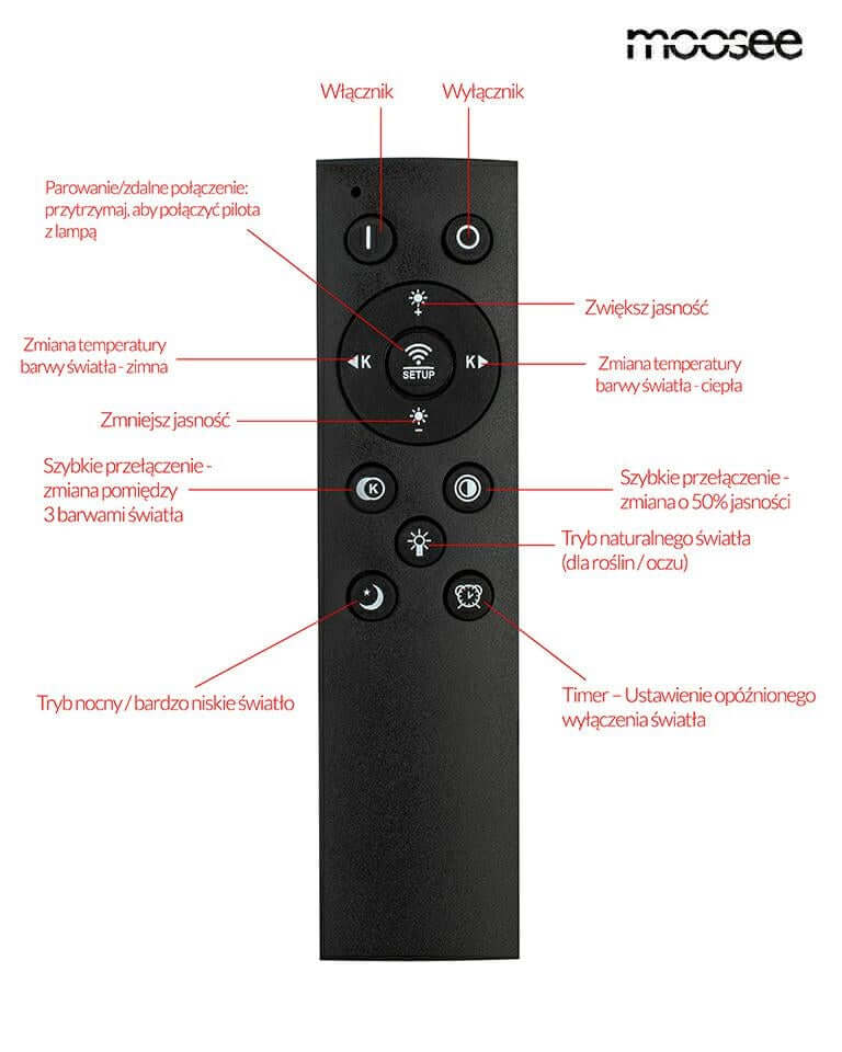 Plafonieră / plafon Inele 6 aurMobCenter