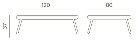 Grattoni Rule teak I. – set mobilier de gradina si terasa