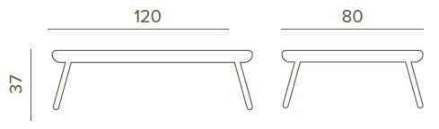 Grattoni Rule teak I. – set mobilier de gradina si terasa