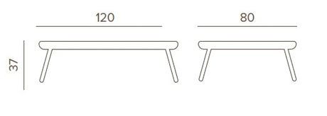 Grattoni Rule alu. – set mobilier de gradina si terasa