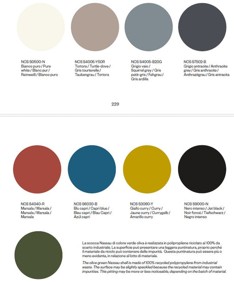 Scaun exterior Nassau I. – culori variatMobCenter